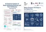 Research & Analysis: Music Creators’ Earnings in the Digital Era